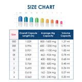 Capsuline PetCaps Beef Flavored Gelatin Empty Capsules Size 3 100 Count - 100