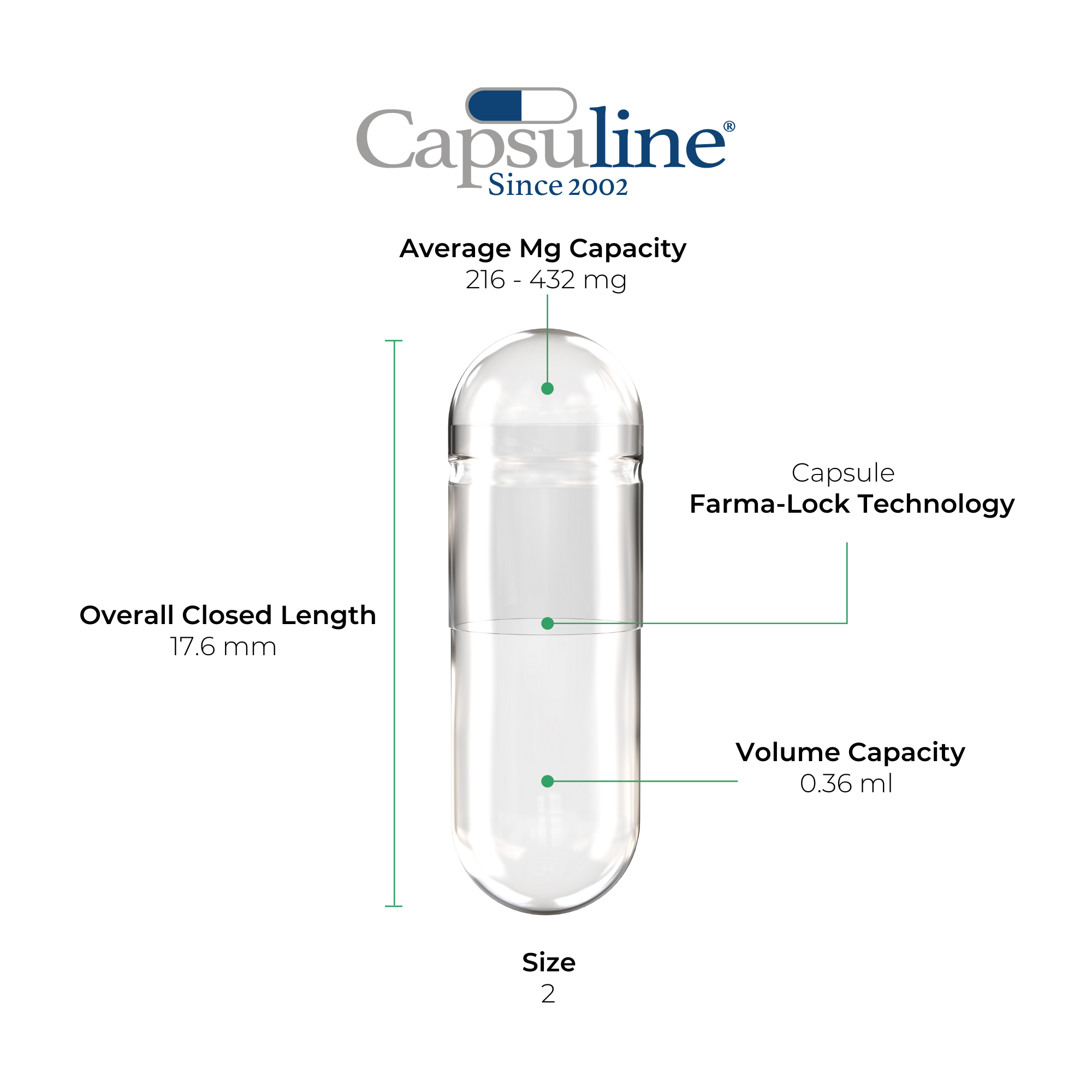 Clear Size 2 Empty Gelatin Capsules by Capsuline