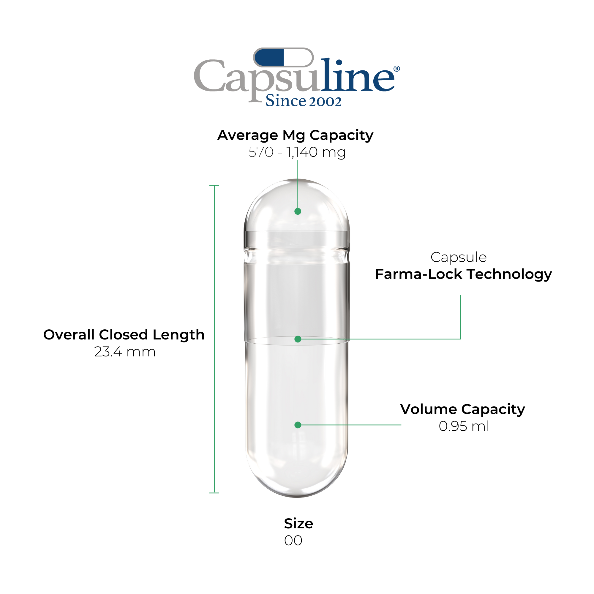 Capsuline Clear Vegetarian Acid Resistant Empty Capsules Size 00 1000 Count - 1000